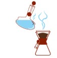 Chemex Kaffee - Blooming! Chemex Kaffee - Blooming!