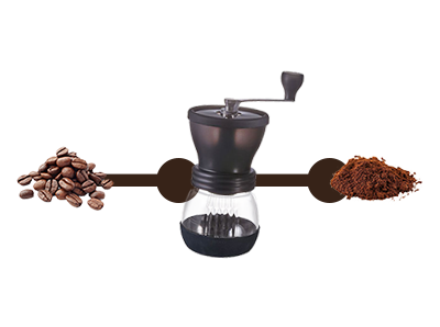 Coffee grinders Coffee grinders available in the shop in Vienna and online